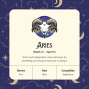 Aries Zodiac Necklace