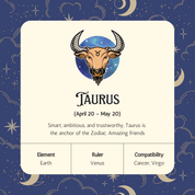 Taurus Zodiac Necklace