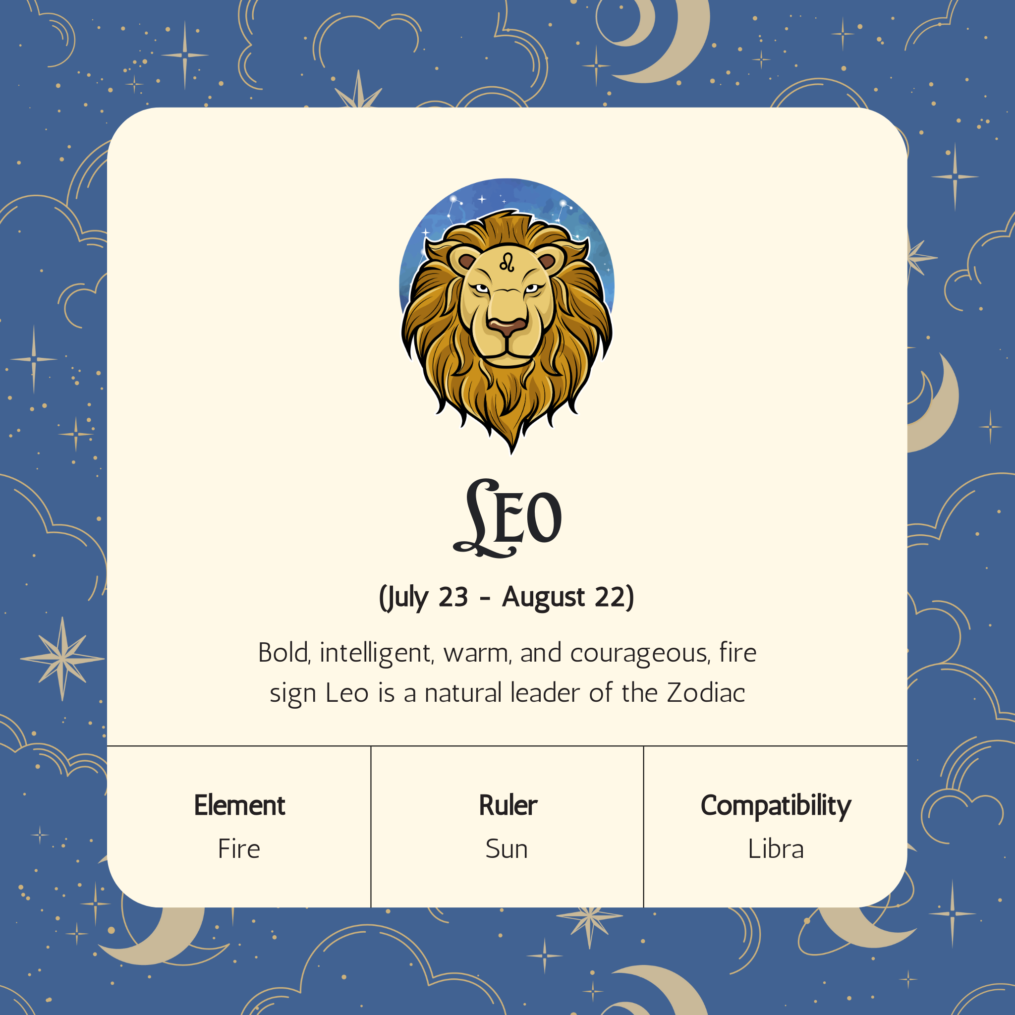 Leo Zodiac Necklace