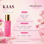 KAAS (Floral Fragrance)