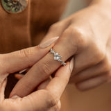 Eonia  Ring