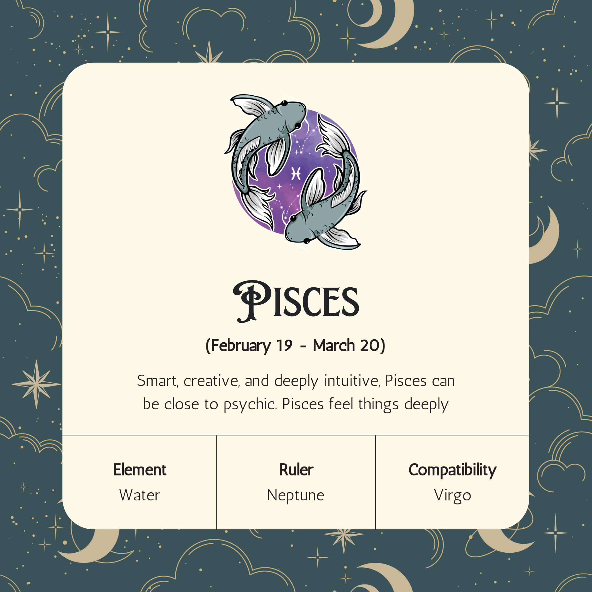 Pisces Zodiac Necklace