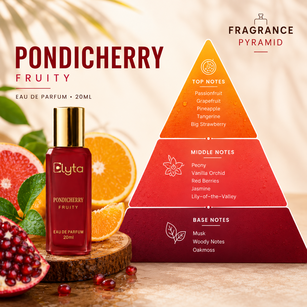 A 20ml bottle of Elyta Fragrance Pondicherry Fruity Eau De Parfum is displayed on a wooden slice next to a 'Fragrance Pyramid' graphic detailing its top, middle, and base notes, with fresh citrus and pomegranate props on a warm beige background.