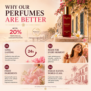 An informational promotional graphic for a perfume oil bottle. The left side contains large text reading 'WHY OUR PERFUMES ARE BETTER' and four feature callouts with icons, including 'Up to 20% Perfume Oil Concentration,' 'Long Lasting,' 'Made for Every Moment,' and 'Finest Ingredients.