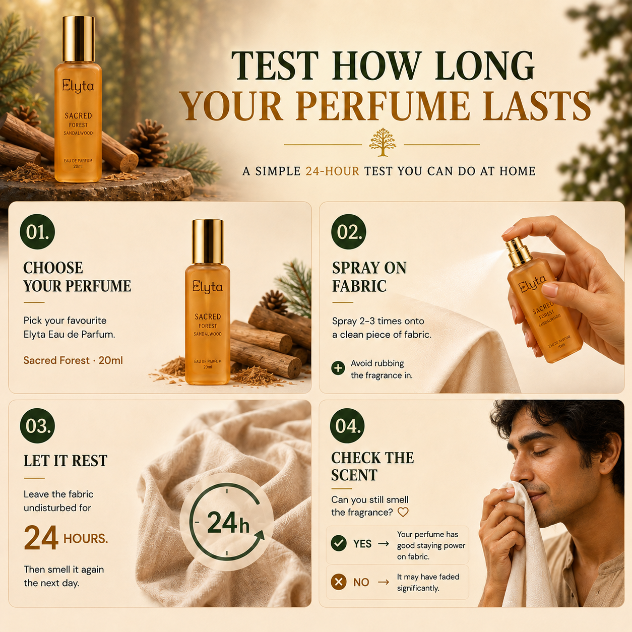 An infographic-style product explainer for a perfume bottle labeled Elyta Sacred Forest, showing four panels with text instructions on how to test perfume longevity: choose the perfume, spray on fabric, let it rest, and check the scent. The layout is warm beige and brown with product photos and a small inset of a person sniffing fabric.