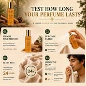 An infographic-style product explainer for a perfume bottle labeled Elyta Sacred Forest, showing four panels with text instructions on how to test perfume longevity: choose the perfume, spray on fabric, let it rest, and check the scent. The layout is warm beige and brown with product photos and a small inset of a person sniffing fabric.