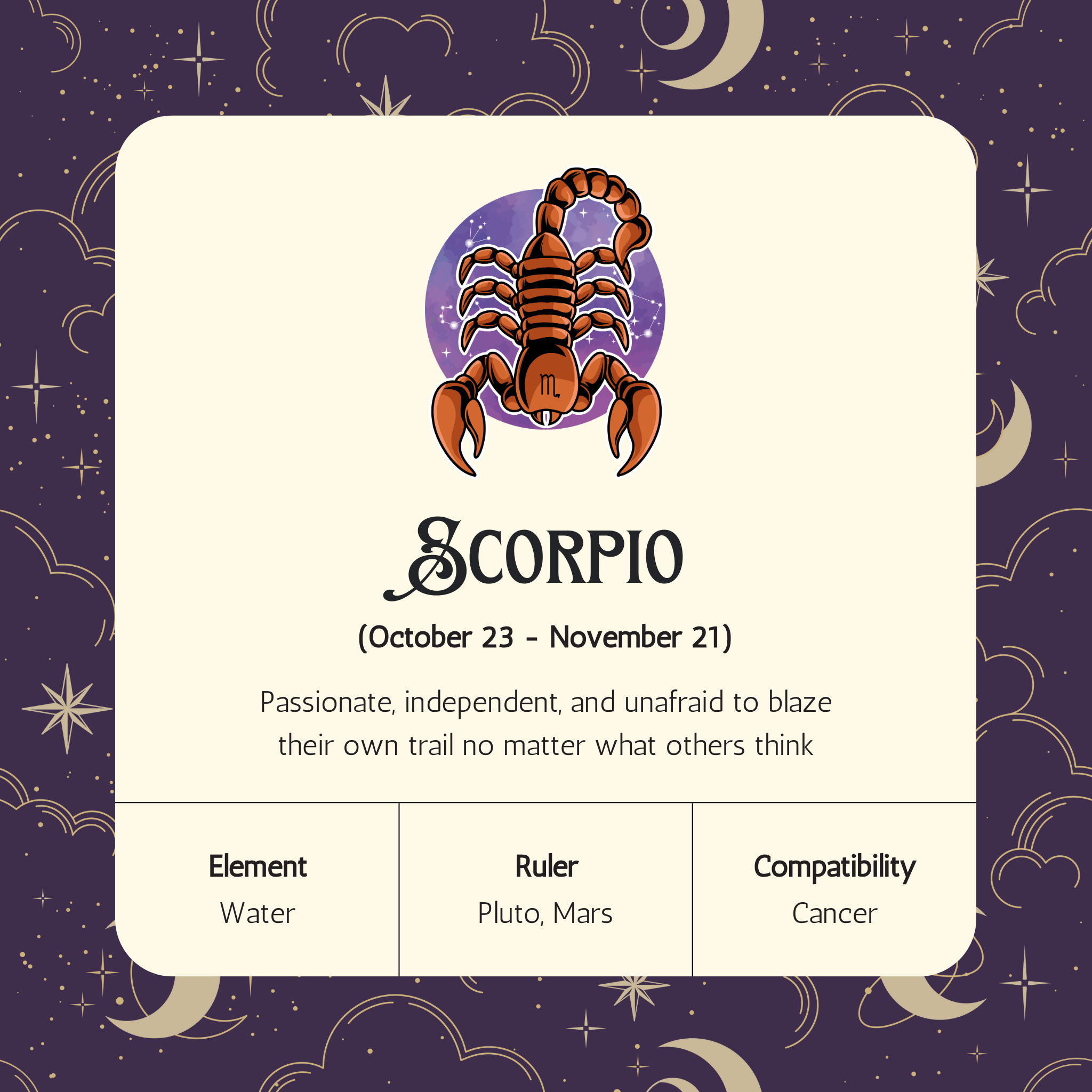 Scorpio.png