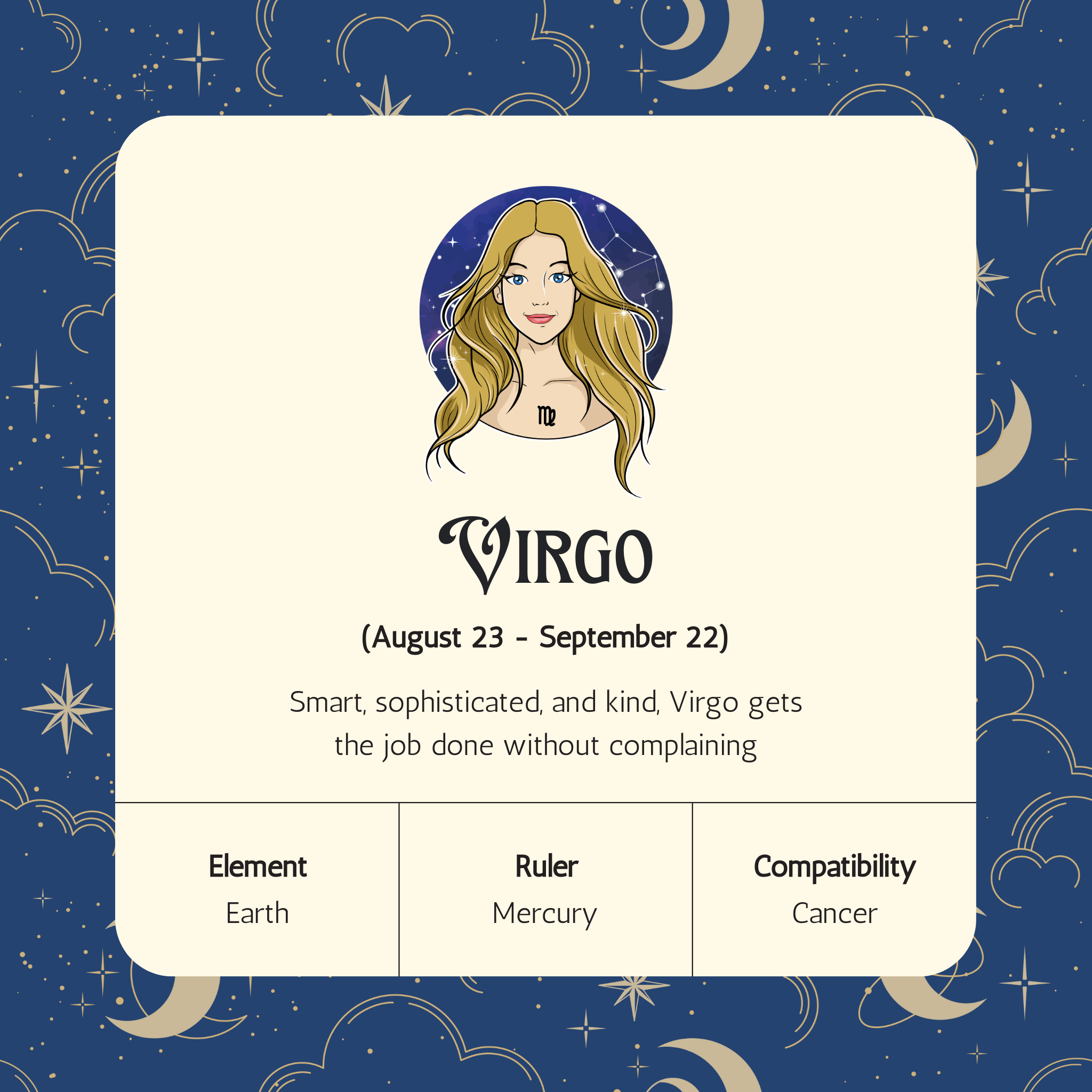 Virgo Zodiac Necklace